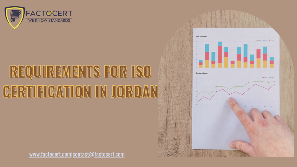 Requirements for ISO Certification in Jordan