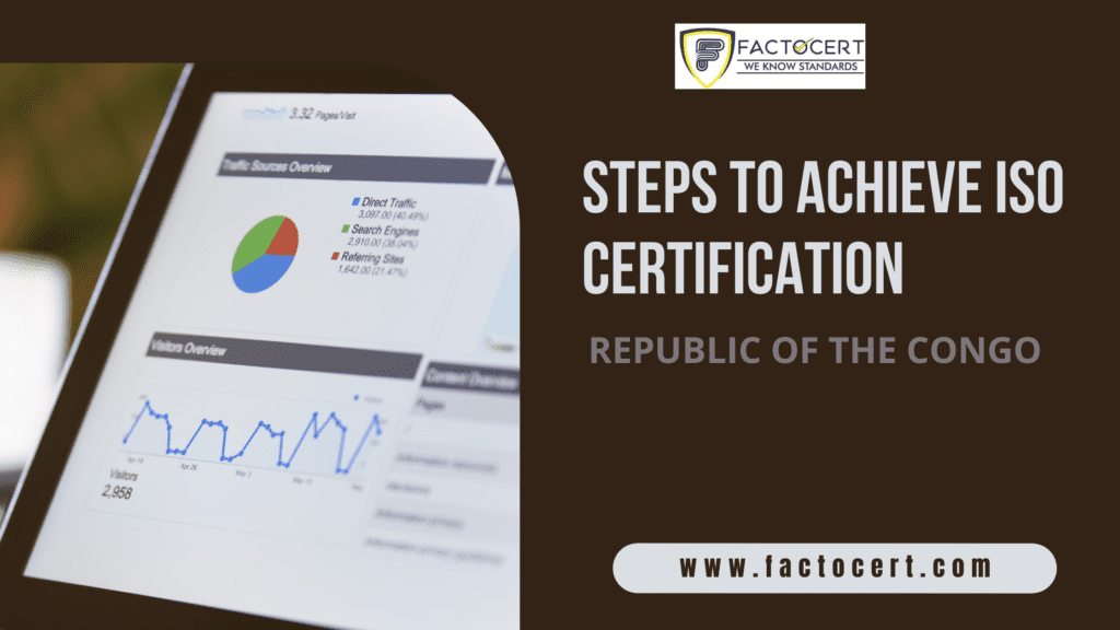 ISO CERTIFICATION IN REPUBLIC OF THE CONGO STEPS