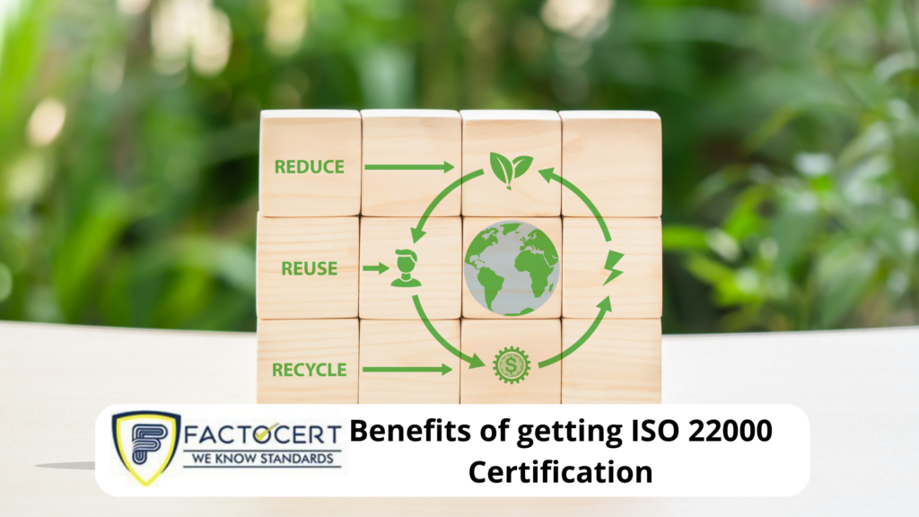 ISO 22000 Certification in Netherlands
